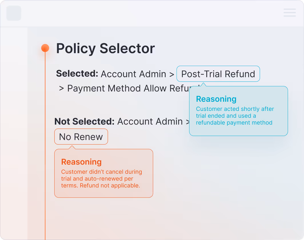 Autonomous Customer & Policy Match Diagram