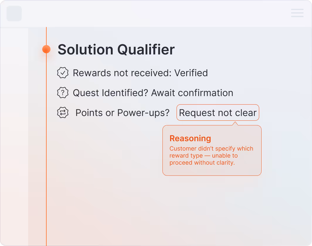 Customer Ticket Solution Qualification Diagram